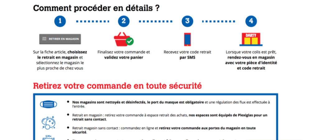Click and Collect vs livraison : quel impact sur le comportement des acheteurs ?