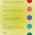 La psychologie des couleurs dans le web design : ce qui fonctionne vraiment